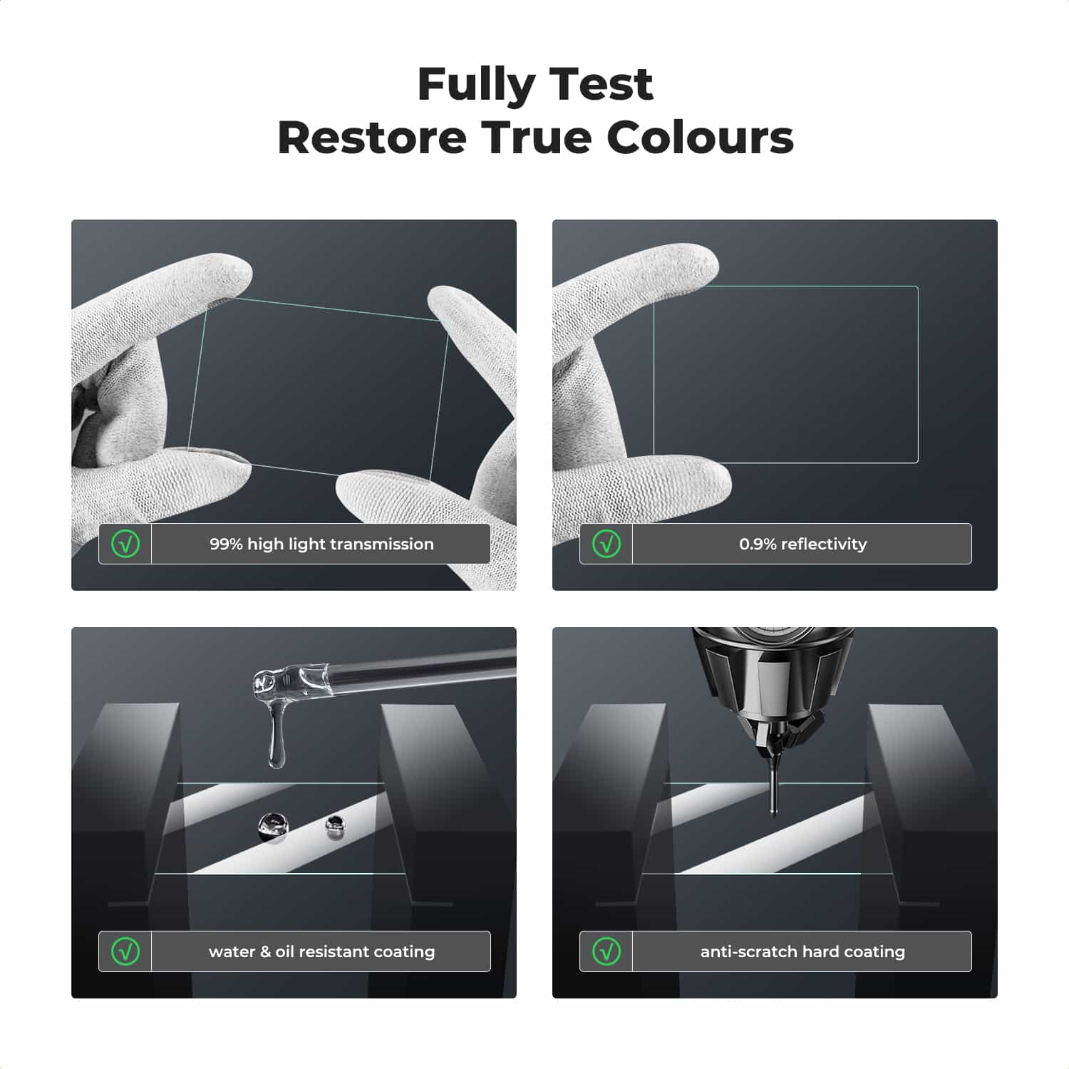 K&F Concept (SKU.2198) 3 Piece Pack Screen Protector for Sony ZV-E1, A7 IV, A6700, A7CII 2