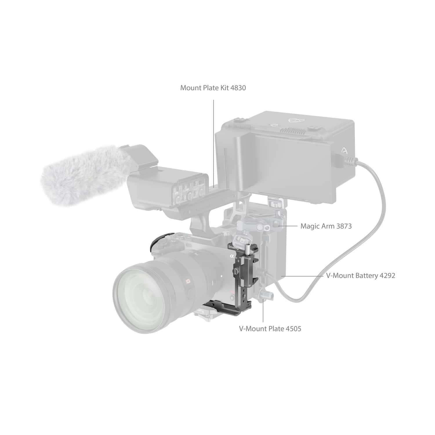Smallrig (4770) HawkLock Quick Release Cage Kit for Sony FX3 / FX30 view 2