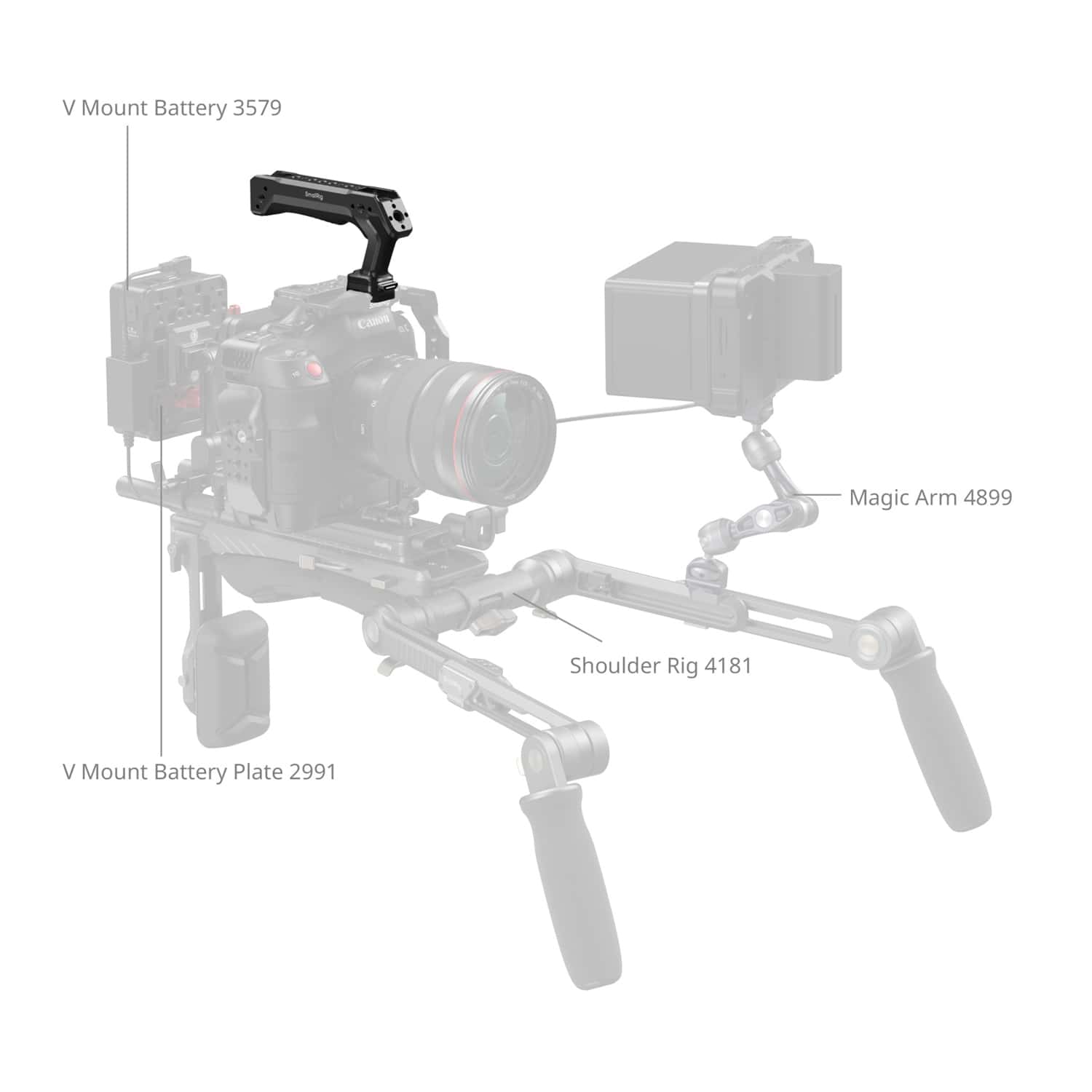 Smallrig (5632) HawkLock H21 Quick Release Top Handle view 4