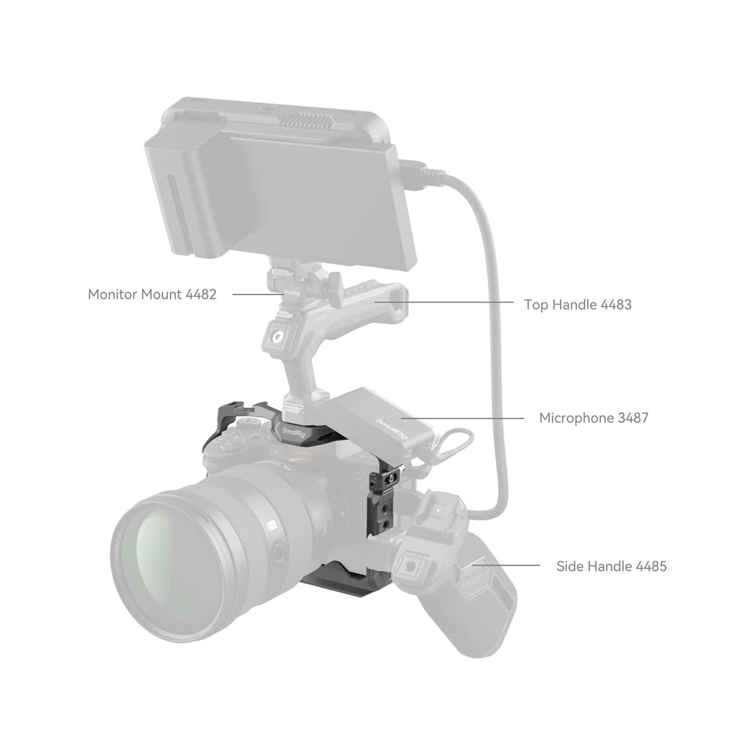 Smallrig (4481) HawkLock Quick Release Cage for Sony Alpha 7R V / Alpha 7 IV / Alpha 7S III / Alpha 1 / Alpha 7R IV view 4