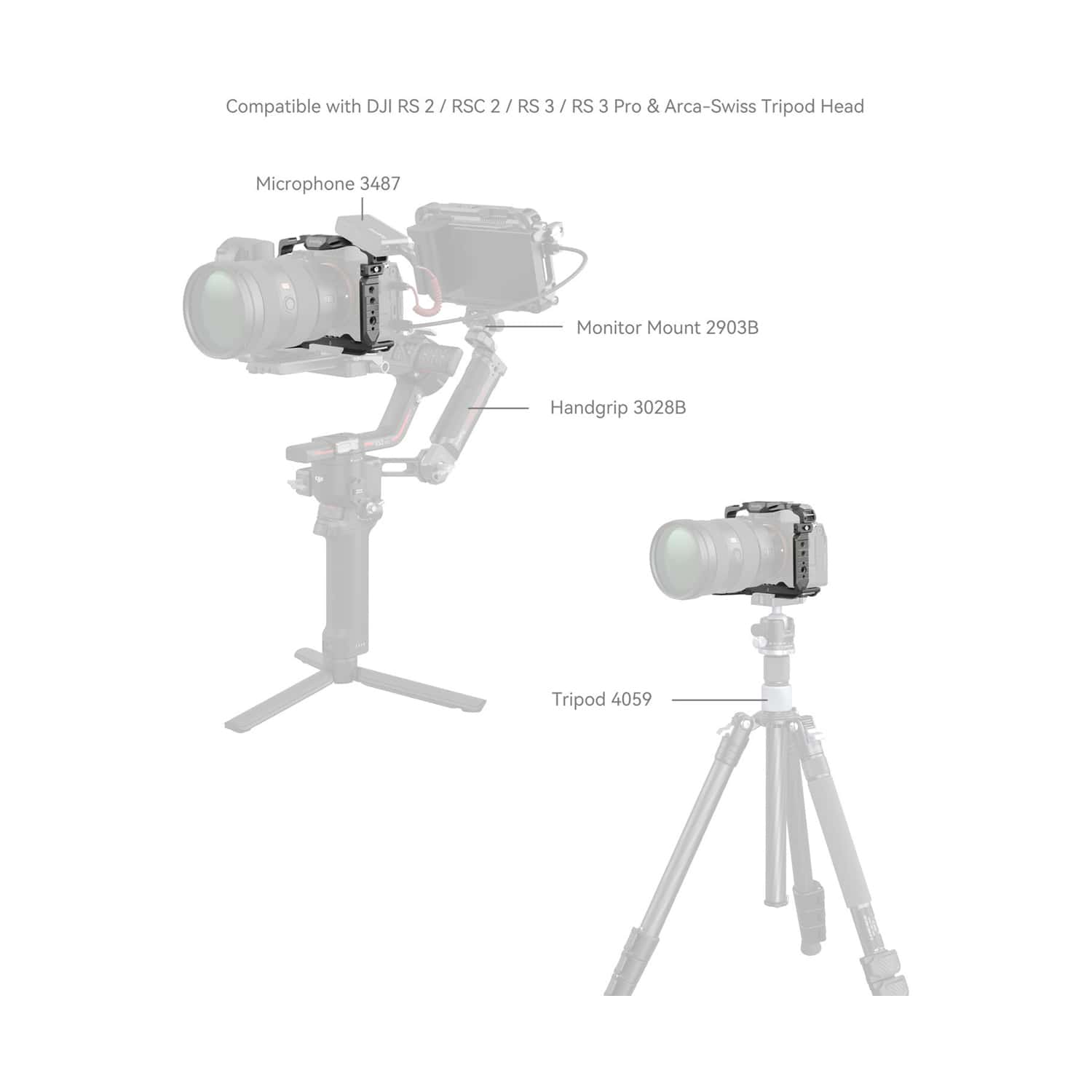 Smallrig (4481) HawkLock Quick Release Cage for Sony Alpha 7R V / Alpha 7 IV / Alpha 7S III / Alpha 1 / Alpha 7R IV view 5