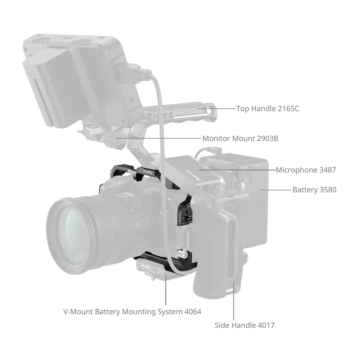 Smallrig (4519) Camera Cage for Nikon Z 6III view 6