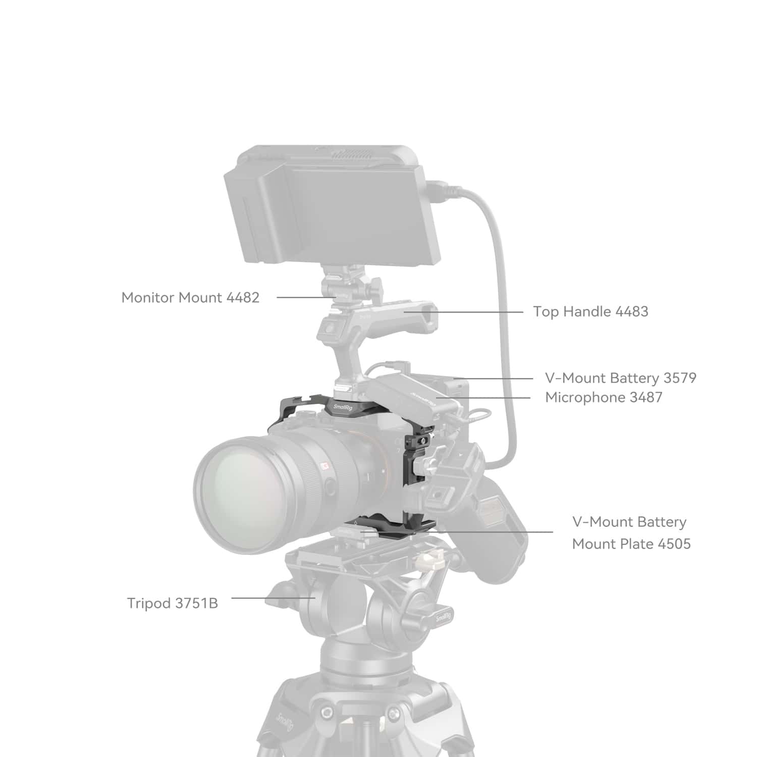 Smallrig (4481) HawkLock Quick Release Cage for Sony Alpha 7R V / Alpha 7 IV / Alpha 7S III / Alpha 1 / Alpha 7R IV view 6