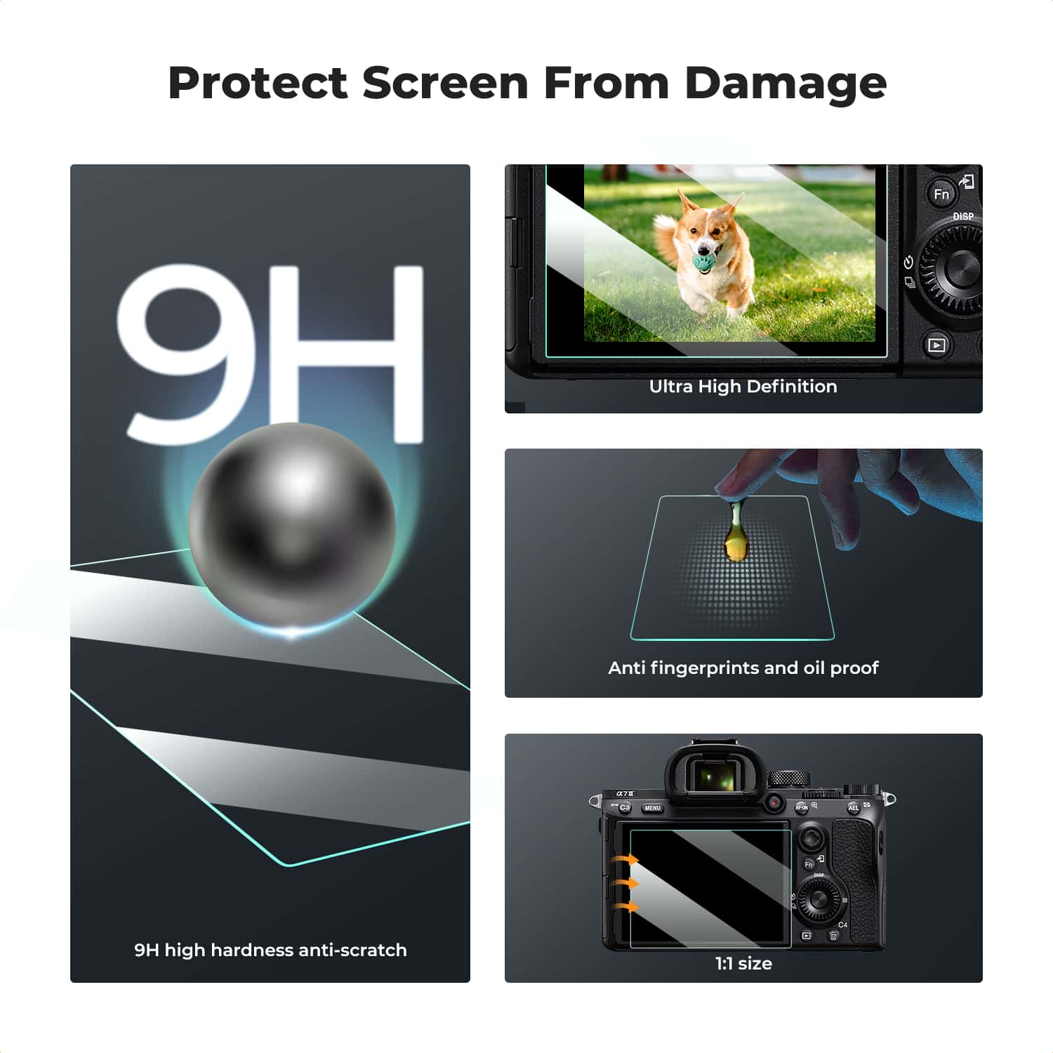 K&F Concept (SKU.2194) 3 Piece Pack Screen Protector for Sony A9, A7III, A7R II, 7II, 7S II, A9II, A7R III, A1, RX1R, RX1, RX10IV, A7C , A7S III, A7R IV, RX10 III, RX10 II, RX10, RX100 V, RX100 VA, RX100 IV, RX100II, RX100 view 3