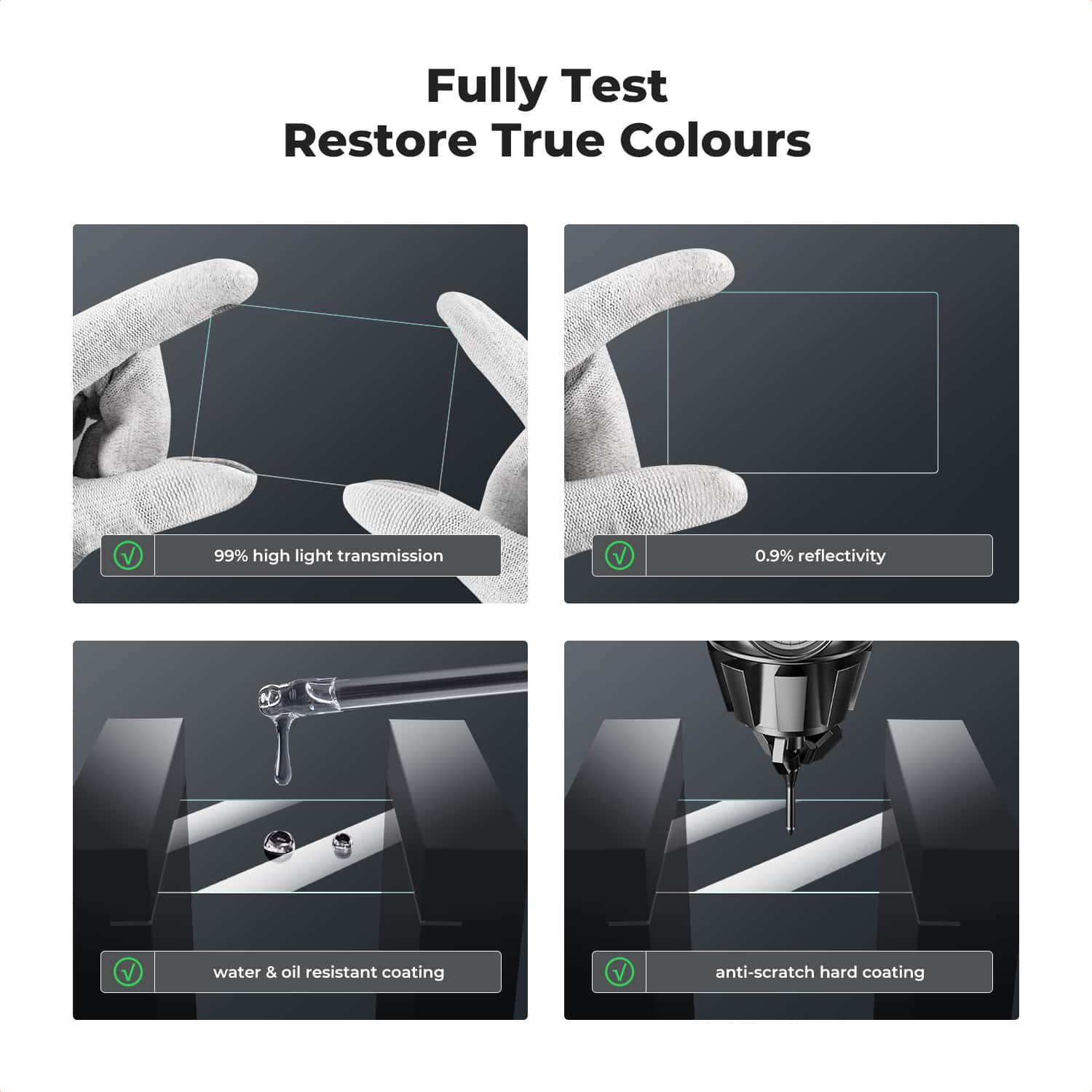 K&F Concept (SKU.2198) 3 Piece Pack Screen Protector for Sony ZV-E1, A7 IV, A6700, A7CII view 2
